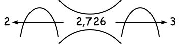 2,726